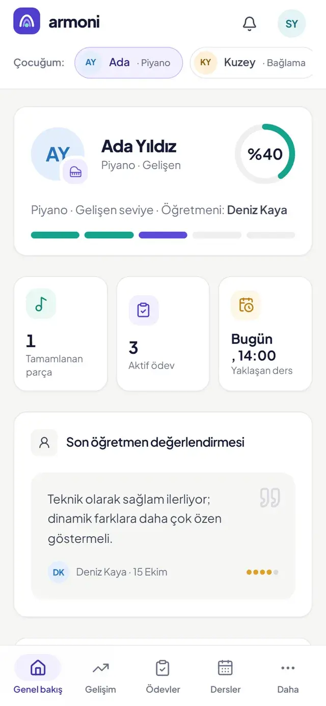 Veli ana ekranı